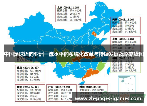 中国足球迈向亚洲一流水平的系统化改革与持续发展战略路线图