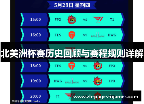 北美洲杯赛历史回顾与赛程规则详解