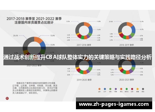 通过战术创新提升CBA球队整体实力的关键策略与实践路径分析
