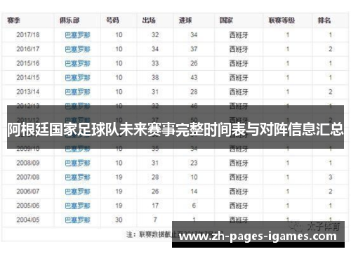 阿根廷国家足球队未来赛事完整时间表与对阵信息汇总