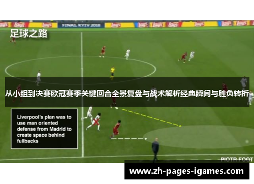 从小组到决赛欧冠赛季关键回合全景复盘与战术解析经典瞬间与胜负转折 从小组到决赛欧冠赛季关键回合全景复盘与战术解析经典瞬间与胜负转折