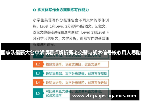 国家队最新大名单解读看点解析新老交替与战术信号核心用人思路 国家队最新大名单解读看点解析新老交替与战术信号核心用人思路