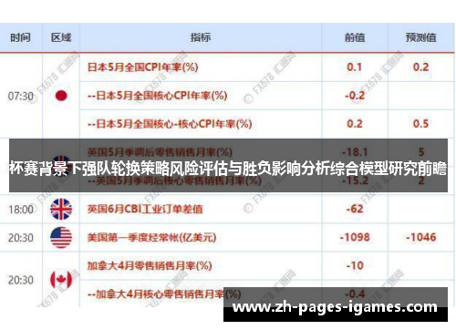 杯赛背景下强队轮换策略风险评估与胜负影响分析综合模型研究前瞻