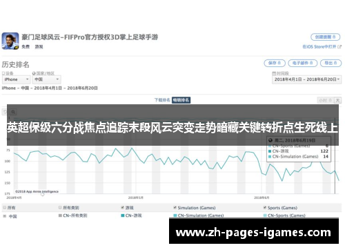 英超保级六分战焦点追踪末段风云突变走势暗藏关键转折点生死线上