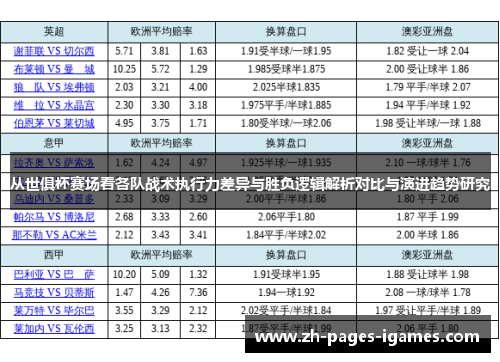从世俱杯赛场看各队战术执行力差异与胜负逻辑解析对比与演进趋势研究 从世俱杯赛场看各队战术执行力差异与胜负逻辑解析对比与演进趋势研究